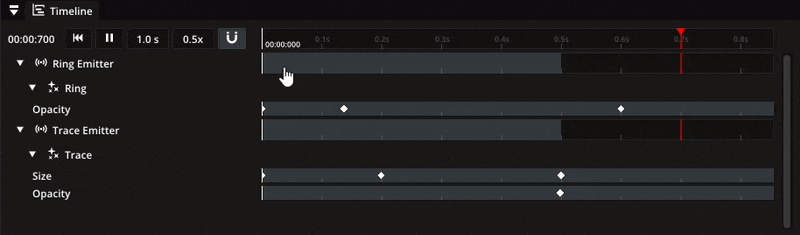 Timeline, adjusting object timing