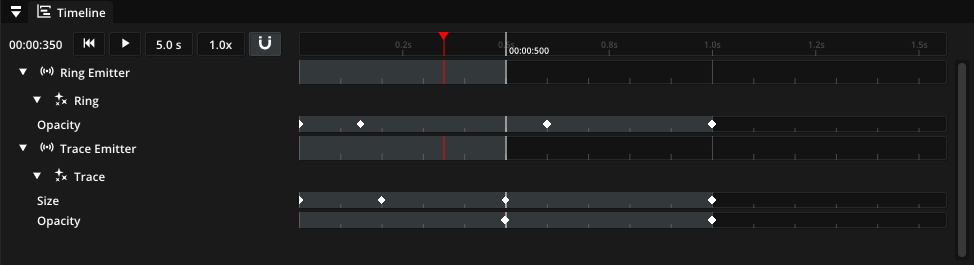 Window: Timeline